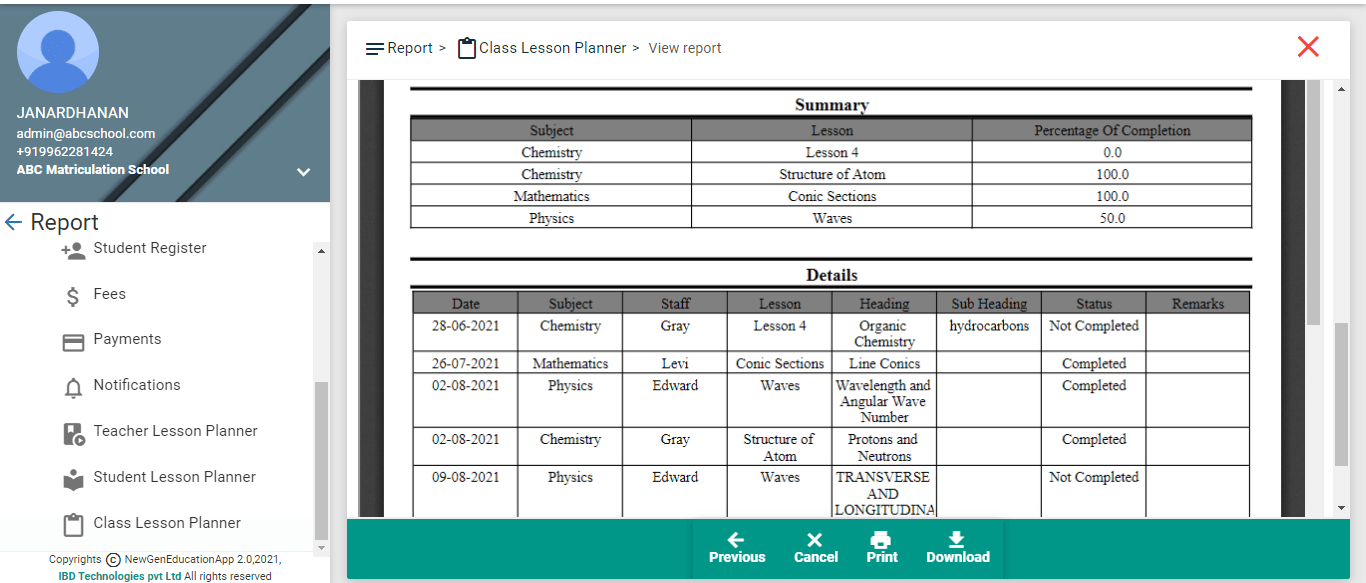 Class Lesson Planner Report-Summary details
